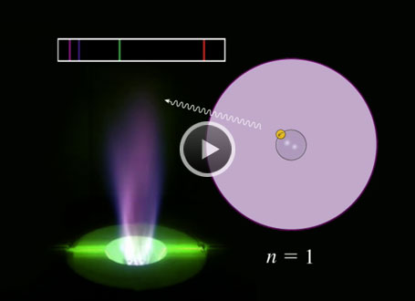 Click to play movie